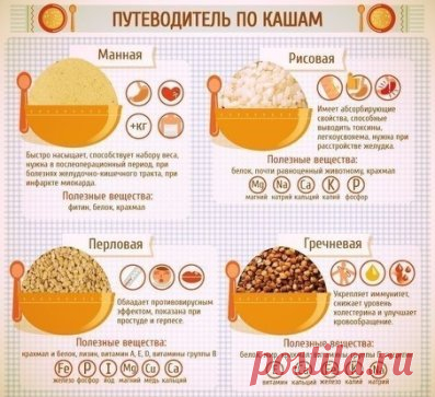 Кашки полезно кушать по утрам! Подсказки по приготовлению.