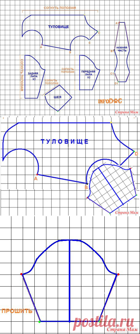 Как сшить костюм для собаки своими руками: пошаговая инструкция - МАЛЫШИ ТОЙ ТЕРЬЕРЫ - Страна Мам