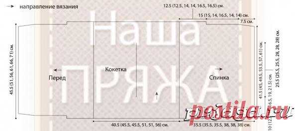 Топ. Дизайнер Irina Poludnenko