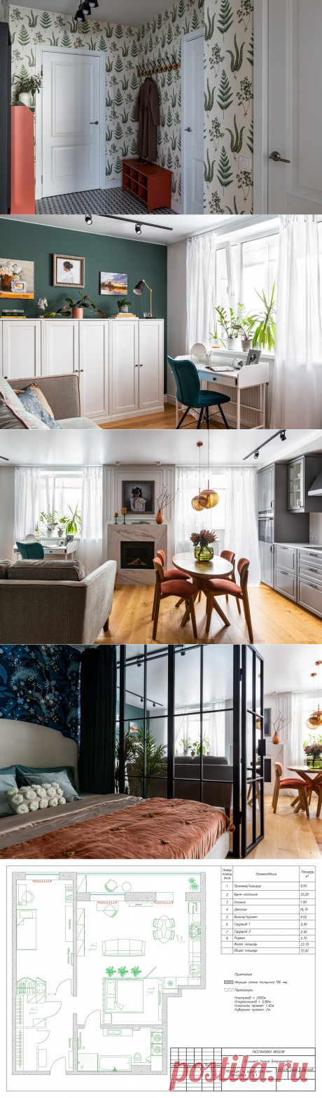 Houzz тур: Квартира в Петербурге, в которой много зелени | Houzz Россия