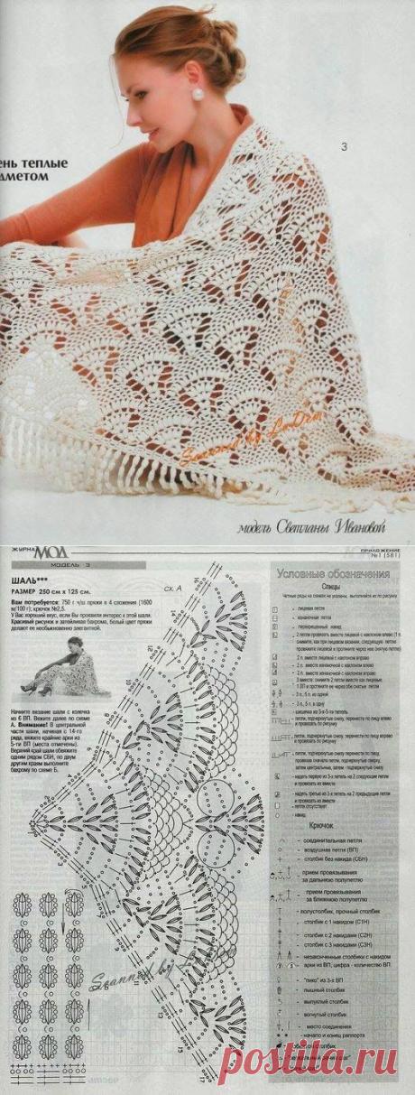 (2) Pinterest • Всемирный каталог идей