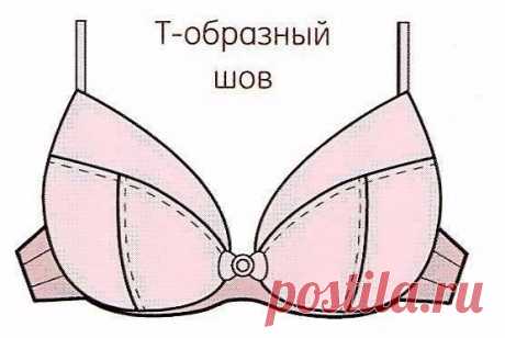 Бюстгальтер

Думаю, многие сталкивались с такой ситуацией: приходите в магазин нижнего белья, выбираете модели бюстгальтера чисто «на глазок», что понравится, идете в примерочную и понимаете, что одна модель не подходит под форму Вашей груди, другая-не выполняет необходимые функции, третья делает вид просто кошмарным. Это связано с тем, что такое многообразие моделей этой детали гардероба существует неспроста. Оказывается, даже шов на чашечках сделан не просто так. Но дава...