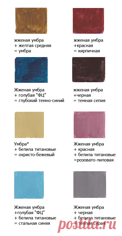 Смешивание акриловых красок (40 оттенков из 7), адаптация