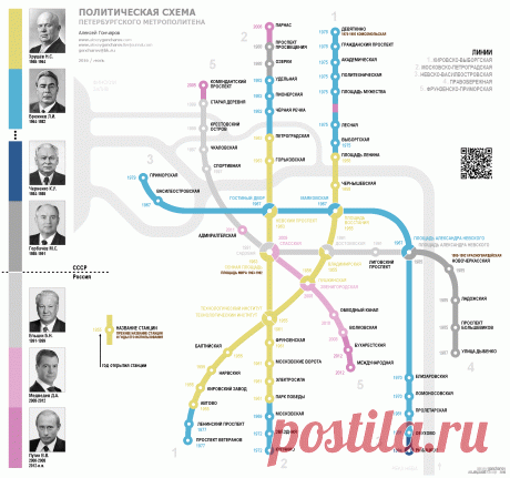 Политическая схема Петербургского метрополитена &nbsp;