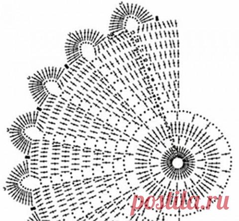 СКАТЕРТЬ ИЗ МОТИВОВ-РОМАШЕК