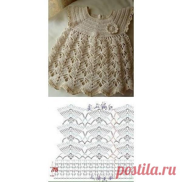 Отличная подборка детских платьев !