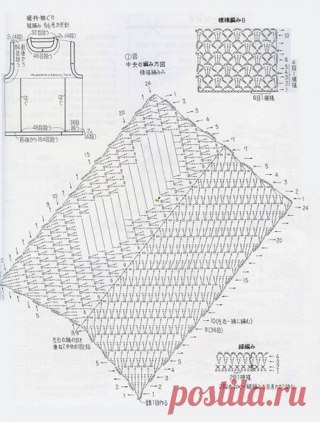 Ifotki.info - бесплатный хостинг фотографий для форумов, дневников, гостевых книг