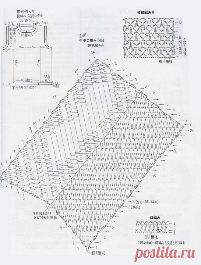 Ifotki.info - бесплатный хостинг фотографий для форумов, дневников, гостевых книг
