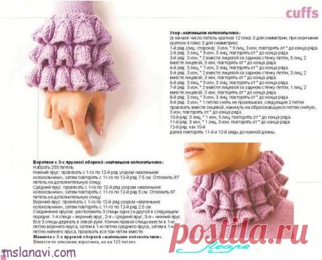 Вязание ажурных воротников | Мисс Лана Ви | Ms Lana Vi