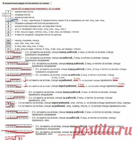 Невероятные узоры из японского журнала (УЗОРЫ СПИЦАМИ) | Журнал Вдохновение Рукодельницы