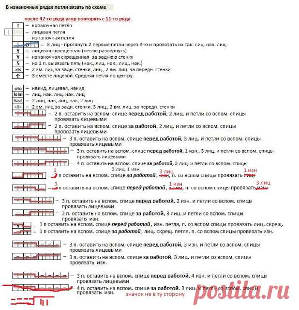Невероятные узоры из японского журнала (УЗОРЫ СПИЦАМИ) | Журнал Вдохновение Рукодельницы