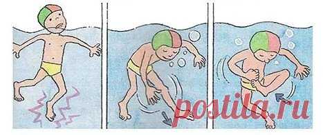 СВЕЛО НОГУ В БАССЕЙНЕ? 
Вы тоже сталкивались с такой проблемой...почему это происходит?
Во время длительных тренировок вместе с потом из организма выходит много солей - нарушается электролитический баланс. Это сказывается на нервно-мышечной проводимости и может иногда вызвать судороги  Есть способ это предотвратить?
⠀ 
🏻ДА!
Перед каждым занятием мышцы нужно хорошо разогреть!!! 
⠀ 
Прогрейте мышцы горячей водой в душе и сделайте разминку. Проведите легкую растяжку. Мышцы должны быть элас