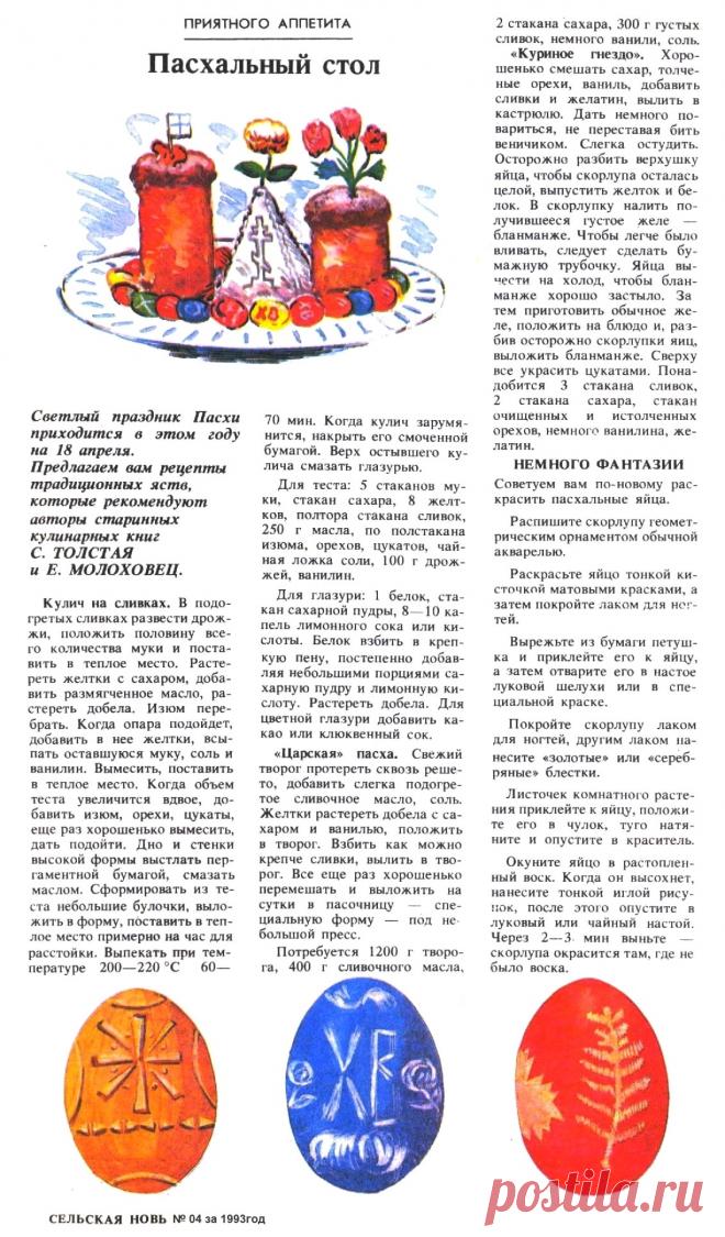 Пасхальный стол