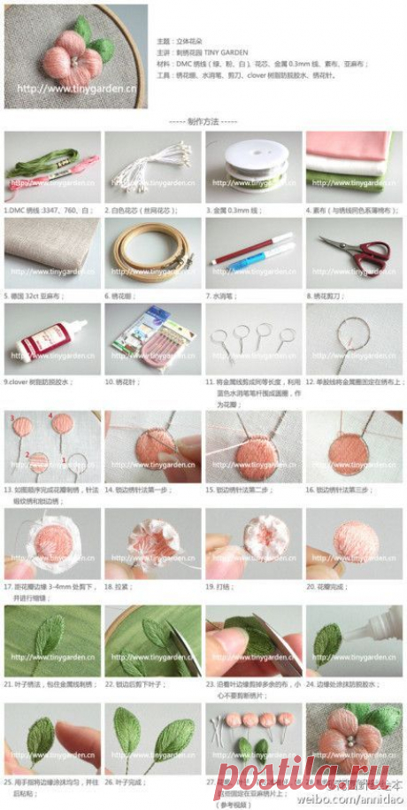Найдено на сайте duitang.com.