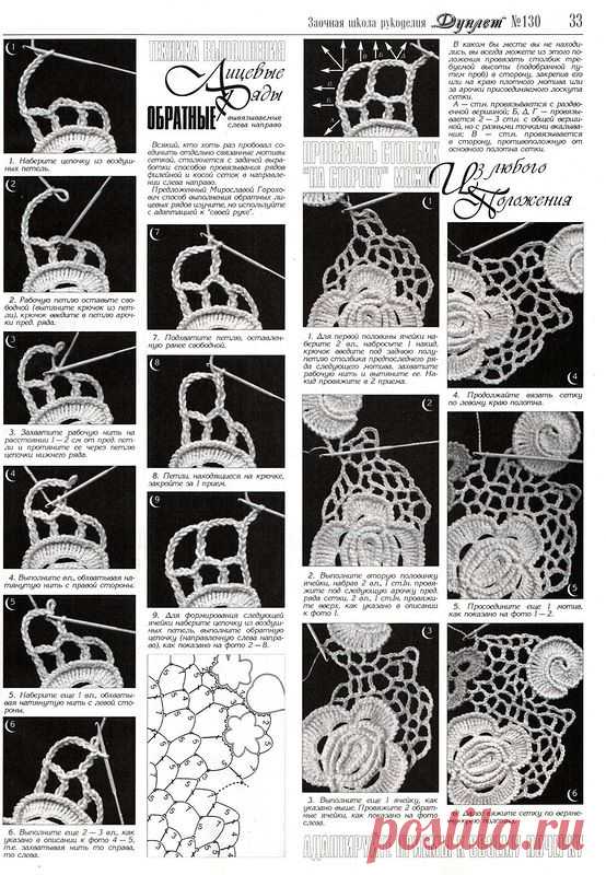 (832) Pinterest