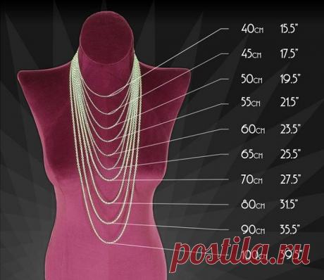 Шпаргалка для девушек