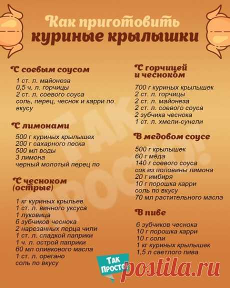 Девочки  Забираем себе рецепты обалденно вкусных крылышек