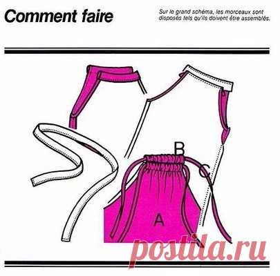 Рукоделие идеи и советы handmade