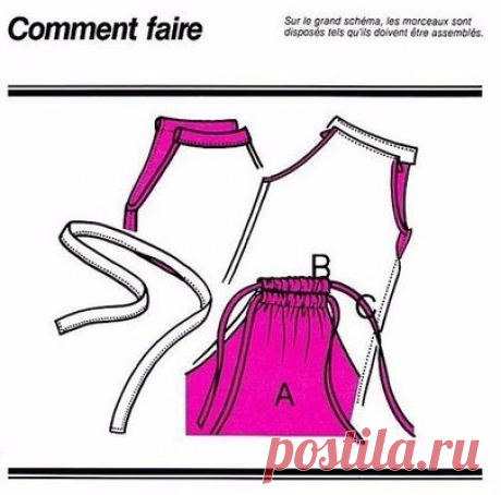 Рукоделие идеи и советы handmade