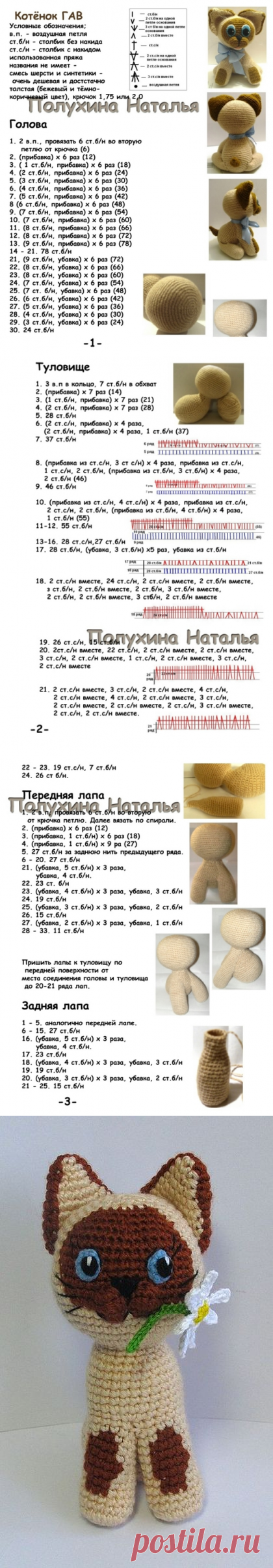 Котёнок ГАВ от Натальи