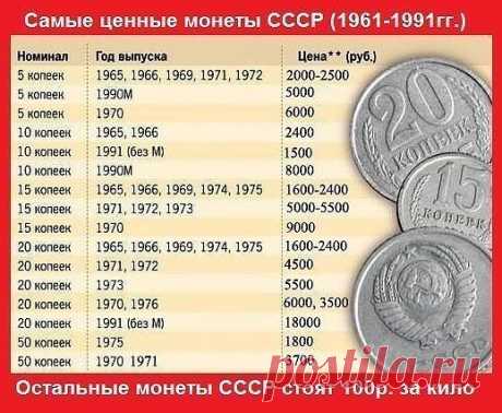(5) Одноклассники