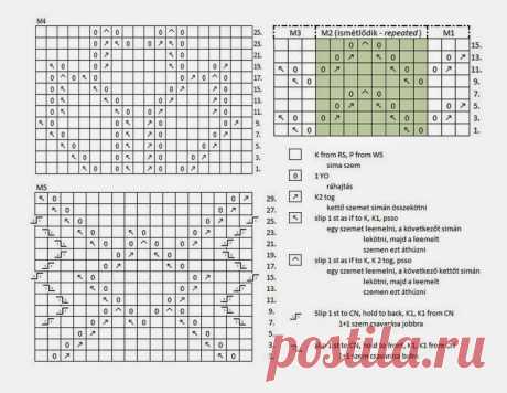 Kézimunkázás: Damascena sál