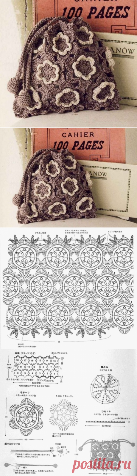 1 часть. Вяжем крючком сумки. Идеи со схемами и мастер-класс.