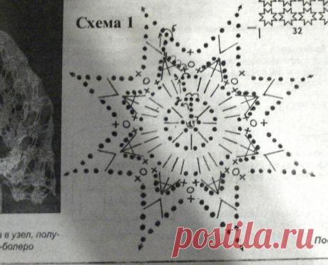 Своими руками. Клуб мастеров и мастериц. Пошаговая фотография рецепта.