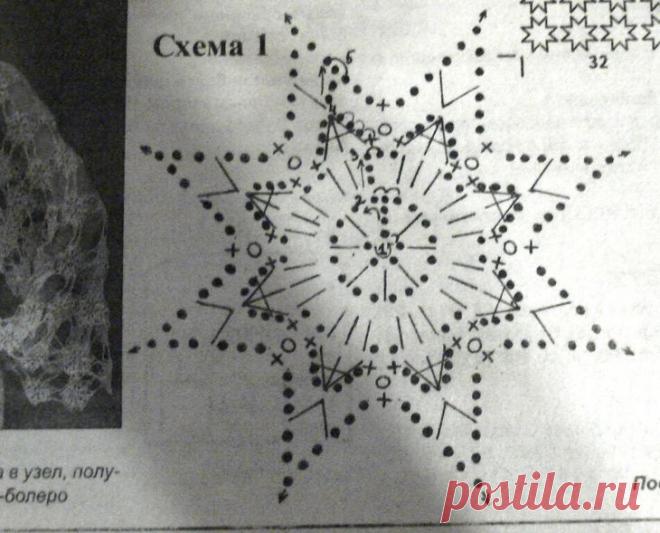 Своими руками. Клуб мастеров и мастериц. Пошаговая фотография рецепта.