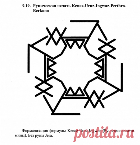Рунические витамины
