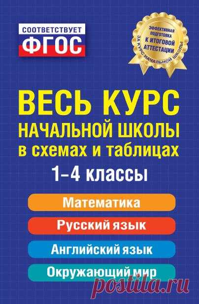 ВЕЛИКОЛЕПНОЕ ПОСОБИЕ - Весь курс начальной школы в схемах и таблицах (начало) - 1-4 класс - распечатать