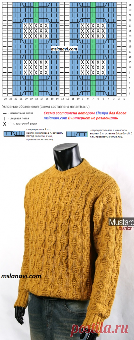 Мужской свитер с узором "цепь" | Вяжем с Лана Ви