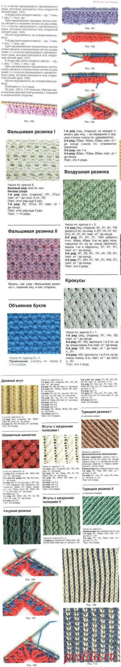 Виды резинок спицами