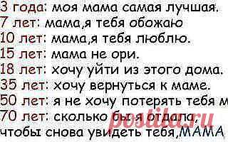 (70) Одноклассники