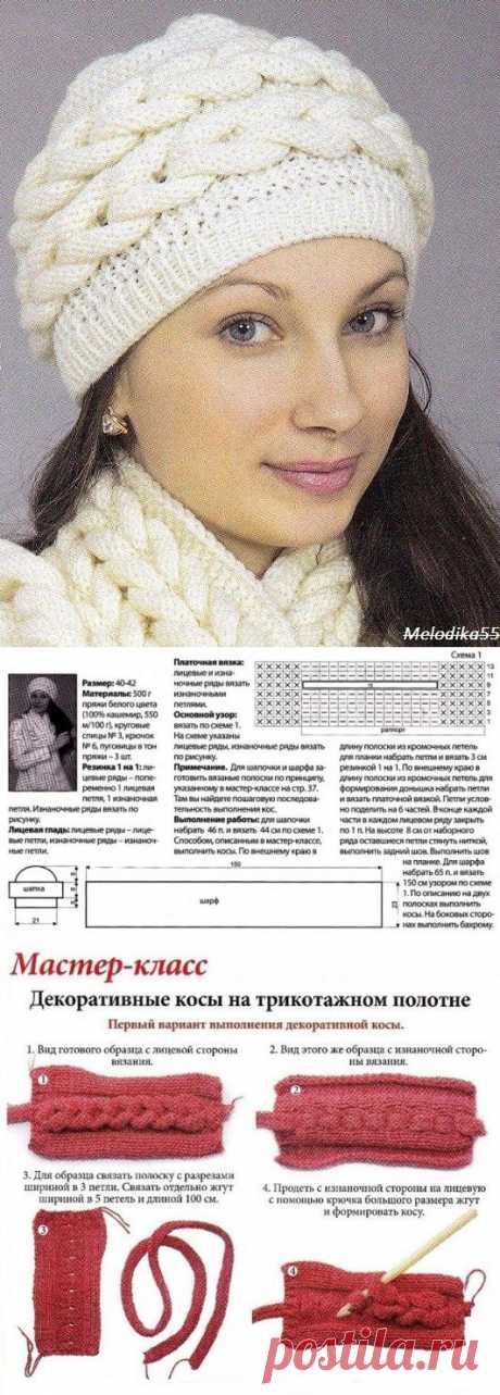 Шапка спицами схема описание. Шапка спицами мастер-класс | Домоводство для всей семьи
