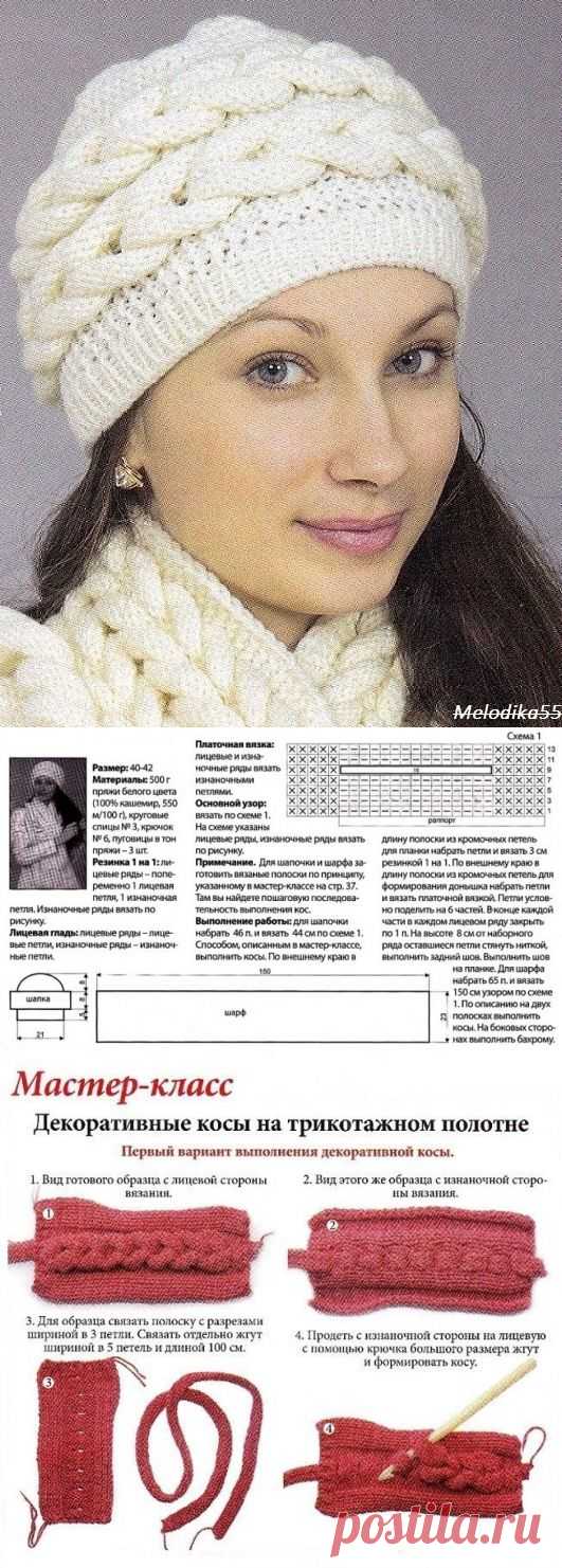 Шапка спицами схема описание. Шапка спицами мастер-класс | Домоводство для всей семьи