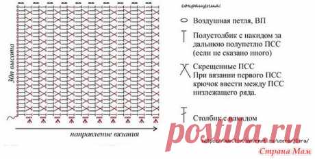 Базовый топик (схема узора и выкройка). - Все в ажуре... (вязание крючком) - Страна Мам