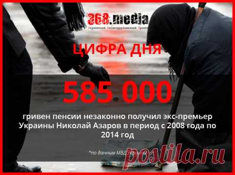 (129) 368.media: Украинский Антикоррупционный Проект