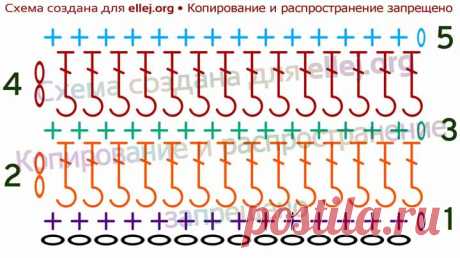 Простой узор с рельефными полосами Дорожки 039 | Вязание крючком от Елены Кожухарь