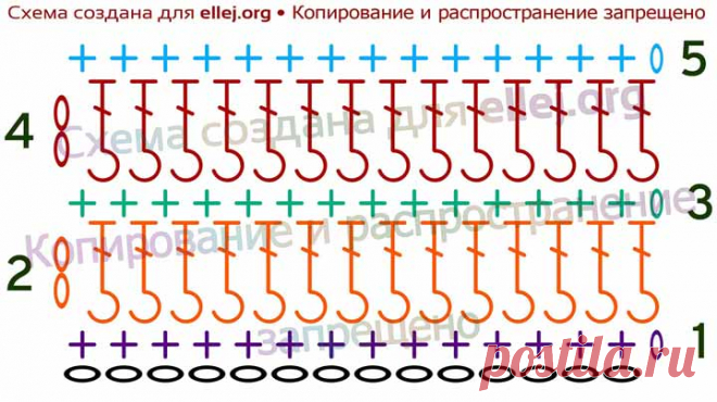 Простой узор с рельефными полосами Дорожки 039 | Вязание крючком от Елены Кожухарь