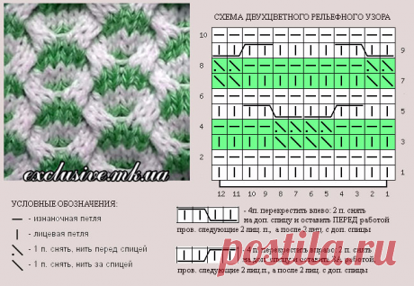 Двухцветные узоры спицами со схемами (7 вариантов для вдохновения) | 38 рукоделок | Яндекс Дзен