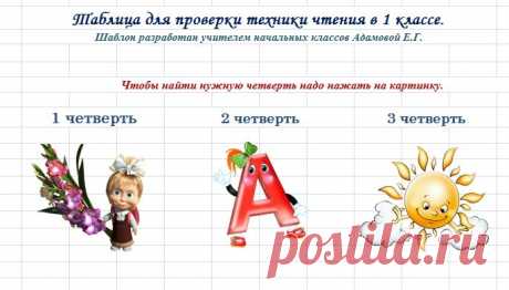 Шаблон-анализатор "Проверка техники чтения в 1 классе" (автоматический анализ техники чтения класса) - Техника чтения. Нормы проверки и тексты - Начальные классы - Pedsovet.su