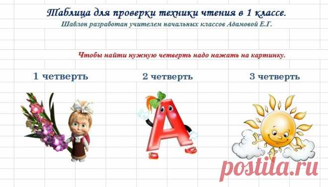 Шаблон-анализатор 