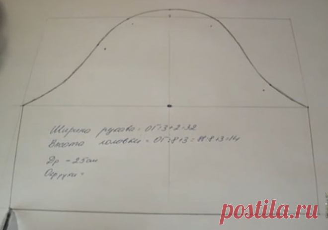 СПОСОБ ВЫКРОЙКИ РУКАВА С ПОМОЩЬЮ ЛАДОШКИ