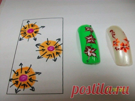 Идеи для маникюра и макияжа | 993 фотографии