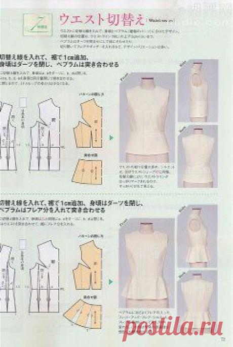 Искусство Кройки и Шитья – Екатерина Снурникова (Паниотова) добавила 4 фотографии в альбом Выкройки (описание в комментариях).