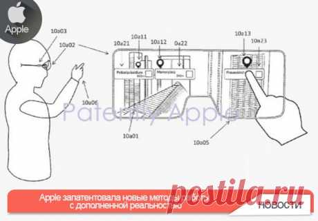 Apple запатентовала новые методы работы с дополненной реальностью Корпорация Apple получила патент на новые методы работы с объектами дополненной реальности. Это поможет не только улучшить AR-приложения на iOS-устройствах, но и приблизит появление в будущем умных очков и других аксессуаров, сообщает Patently Apple. Патент описывает новые способы представления виртуальной информации в контексте реальной среды. Объект дополненной реальности может быть абсолютно любым и представлять собой текст,…