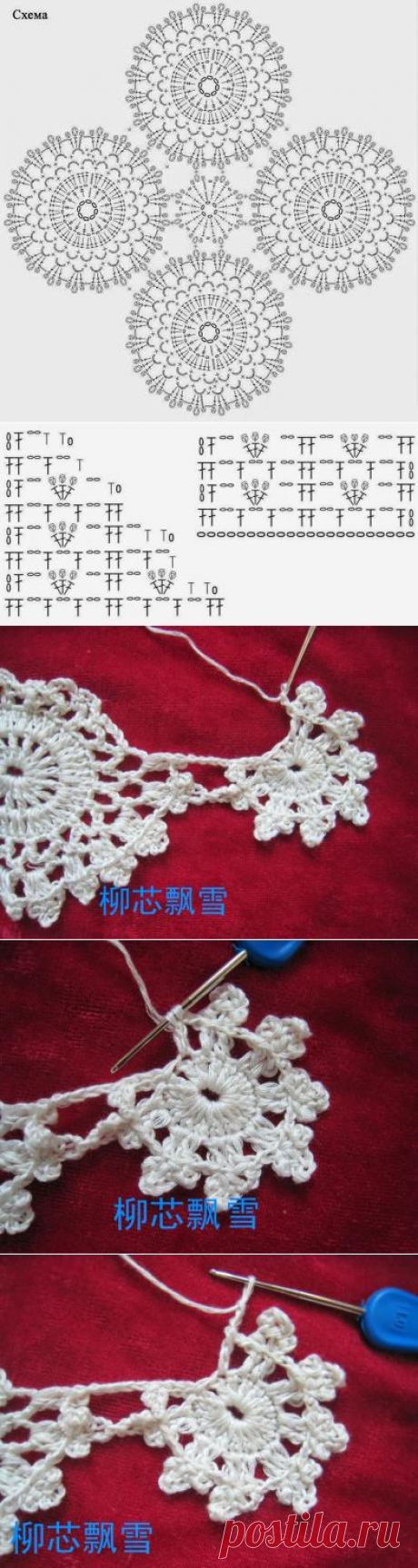 Irish crochet &amp;: Туника. МК. Очень много фото.