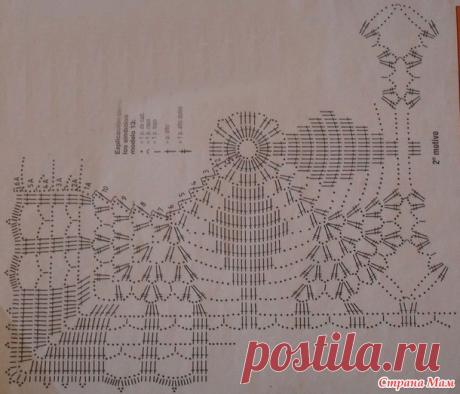 Большой квадратный мотив для скатерти "Праздничный Стол" • Мастер-класс в ролике - Вязание - Страна Мам