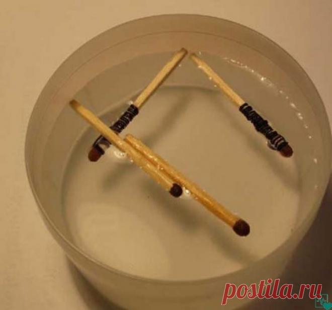 КАК СНЯТЬ ПОРЧУ И СГЛАЗ В ДОМАШНИХ УСЛОВИЯХ